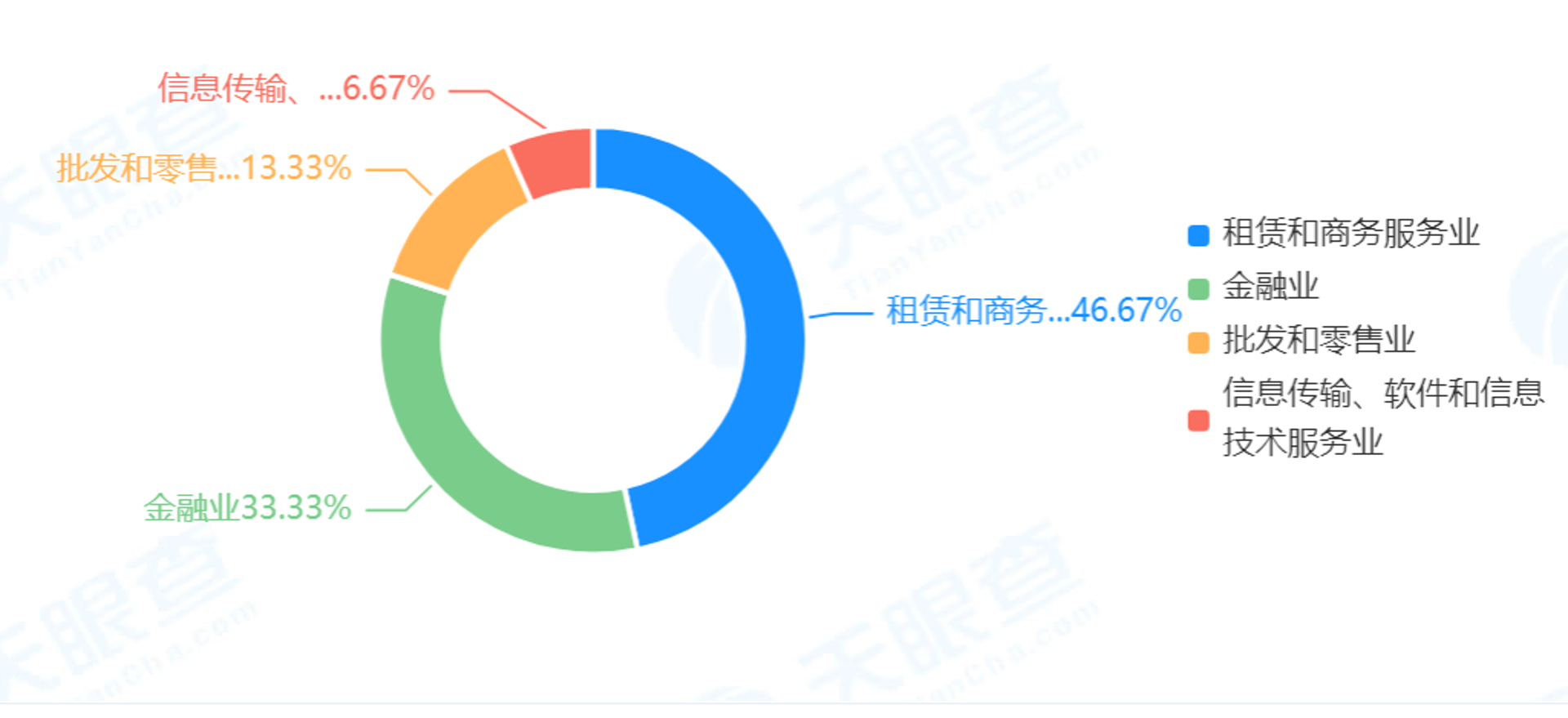百度深圳推广
